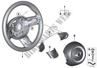 Sportlenkrad Airbag für MINI Cooper ALL4 2012