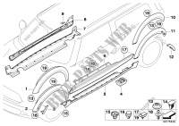 Blende Schweller / Radlauf für MINI Cooper S 2009