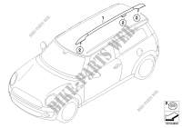 Dachzierleiste/Dachreling für MINI Cooper S 2009