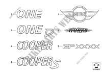 Embleme / Schriftzüge für Mini Cooper 2002
