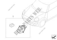Nachrüstsatz Xenon Licht für MINI Cooper S 2005