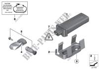 Reifendruck Control (RDC)   Steuergerät für MINI Cooper ALL4 2012