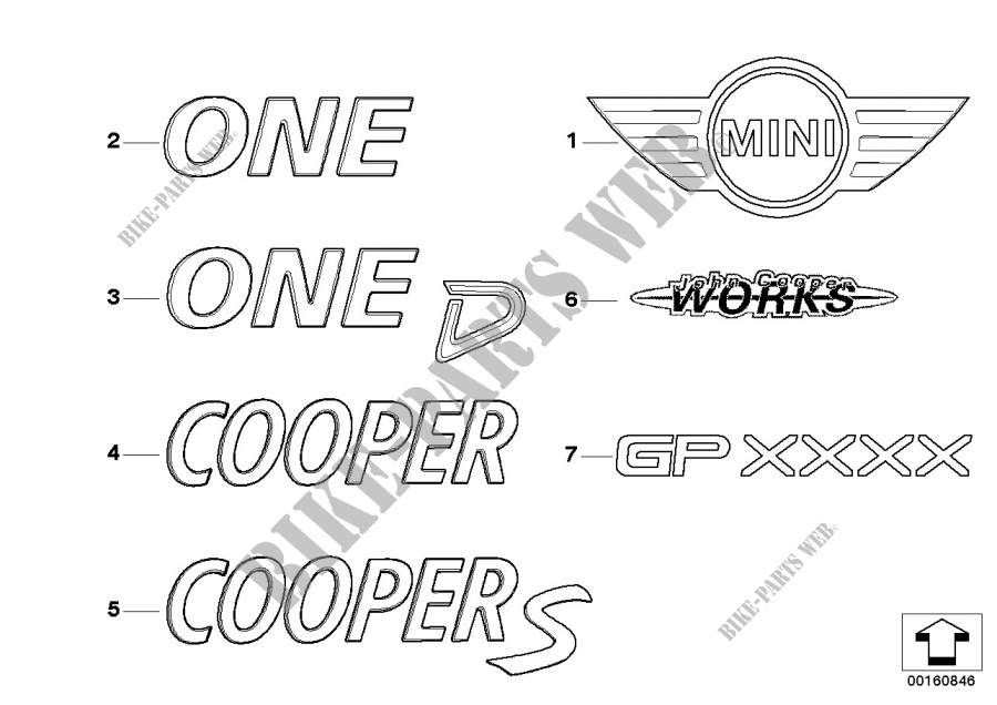 Embleme / Schriftzüge für MINI Cooper 2002