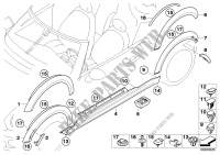 Blende Schweller / Radlauf für MINI Cooper S 2007