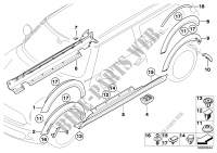 Blende Schweller / Radlauf für MINI Cooper S 2009