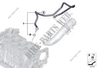 Kurbelgehäuse Entlüftung für MINI Cooper S ALL4 2012