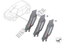 Nachrüstung Blende Seitenblinker für MINI Cooper D 1.6 2012