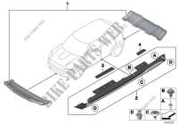 Optischer Unterfahrschutz   R60 für MINI Cooper ALL4 2012