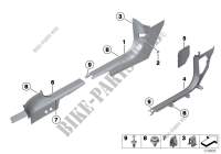 Seitenverkleidung Fussraum für MINI Cooper ALL4 2013