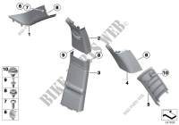 Verkleidung A  / B  / C  / D Säule für MINI Cooper ALL4 2012