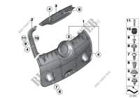 Verkleidung Heckklappe für MINI Cooper ALL4 2012