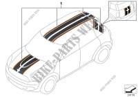 Zierstreifen   Ray für MINI Cooper S 2010
