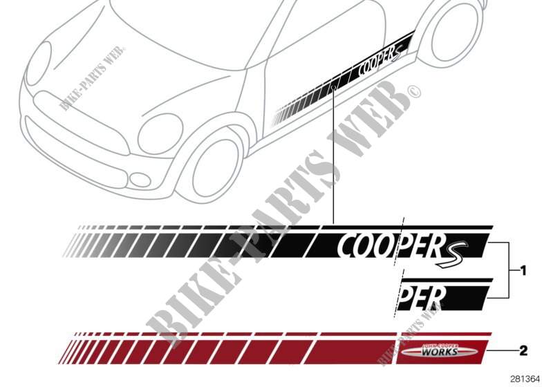 Zierstreifen für MINI Cooper D 2005