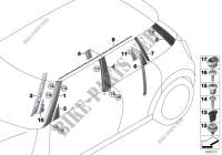 Äussere Blenden / Ziergitter II für MINI Cooper D 2013