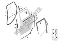 Blenden und Dichtungen Tür hinten für MINI Cooper S 2013