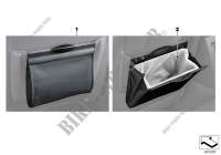 Clean Bag für MINI Cooper SD 2013