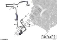Kühlsystem Turbolader für MINI Cooper ALL4 2015