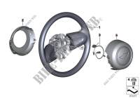 Lenkrad Airbag für MINI Cooper 2013