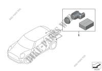 Nachrüstsatz PDC hinten für MINI Cooper S 2013