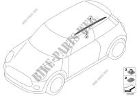 Nachrüstung Dachreling für MINI Cooper SD 2013