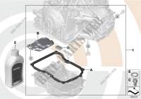 Ölwechselkit Automatikgetriebe für MINI Cooper ALL4 2012