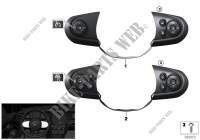 Schalter Multifunktionslenkrad Sport für MINI Cooper SD 2013