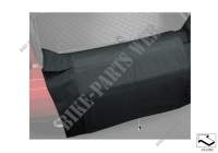 Schutzmatte Ladekante für MINI Cooper S 2013