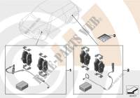 Service Kit Bremsbeläge / Value Line für MINI Cooper S 2009