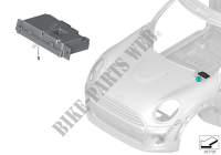 Steuergerät KaFAS für MINI Cooper S 2013