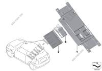 Telematiksteuergerät für MINI Cooper S 2014