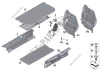 Verkleidung Gepäckraum für MINI Cooper S 2013