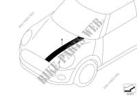Zierstreifen für MINI Cooper S 2017