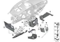 Anbauteile Instrumententafel unten für MINI Cooper 2013