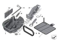 Bordwerkzeug/Wagenheber für MINI Cooper D 2013