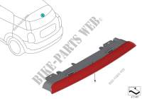 Dritte Bremsleuchte für MINI Cooper ALL4 2015