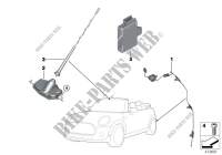 Einzelteile Antenne für MINI Cooper S 2014