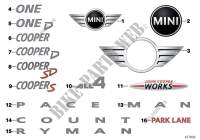 Embleme / Schriftzüge für MINI Cooper ALL4 2012