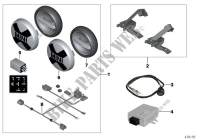 Nachrüstsatz Zusatzscheinwerfer für MINI Cooper ALL4 2015