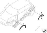 Nachrüstung Blende Radlauf für MINI Cooper S 2013