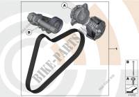 Reparatursatz Riementriebe Value Line für MINI Cooper ALL4 2013