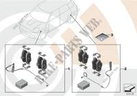 Service Kit Bremsbeläge / Value Line für MINI Cooper 2012