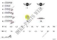 Embleme / Schriftzüge für MINI Cooper ALL4 2015
