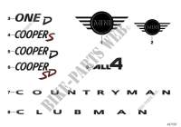 Embleme / Schriftzüge Nachrüstung / Umrüstung / Zubehör COOPER mini-auto 2013 Cooper 91424
