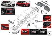 JCW Aerodynamik Zubehörteile   F5x für MINI Cooper S 2013