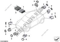 Park Distance Control (PDC) für MINI Cooper S 2013