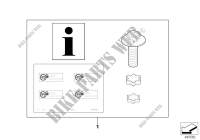 Security Kit für MINI Cooper S 2013