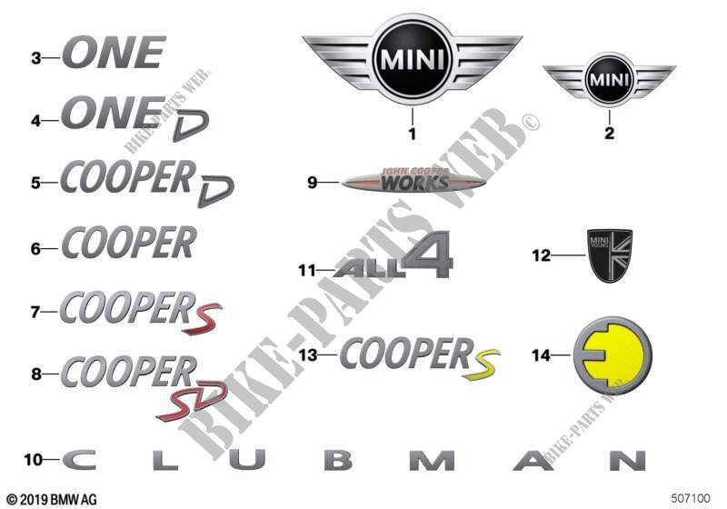 Embleme / Schriftzüge für MINI Cooper 2017